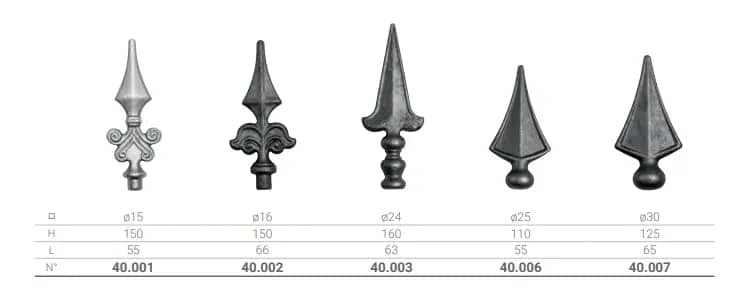 grotten metallbau firemetal