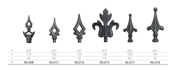 grotten metallbau firemetal